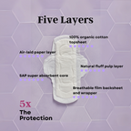 Besti | Organic Regular Pads (10 Pack)
