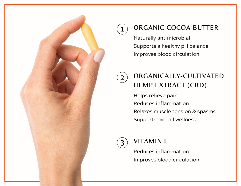 Octavia | Ease Please Suppositories