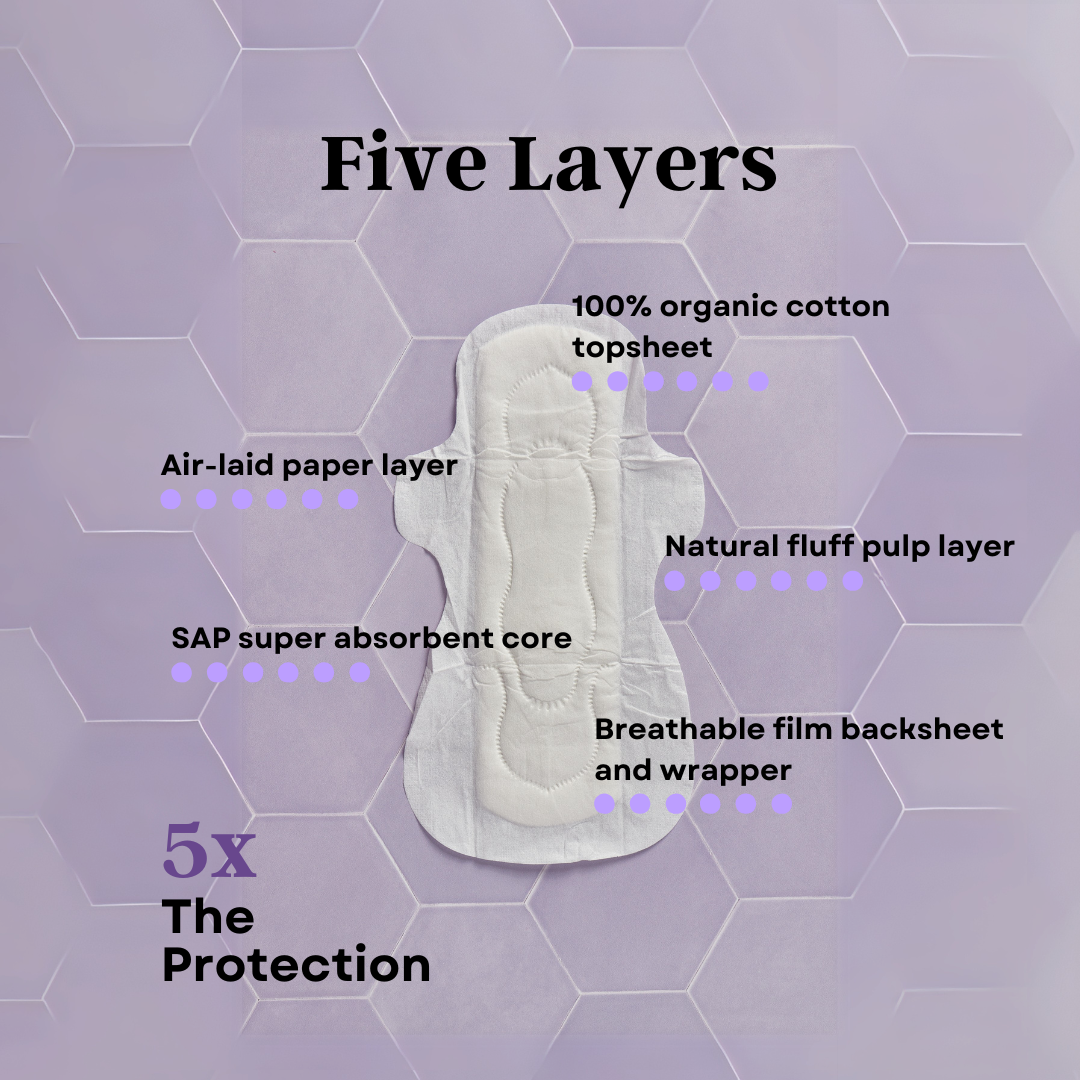 Besti | Organic Night Pads (10 Pack)