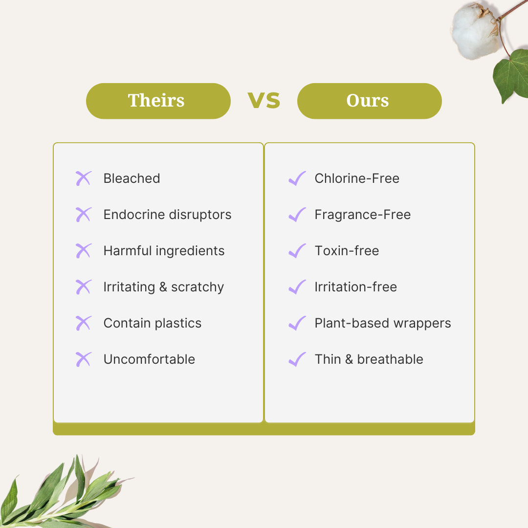Besti | Organic Cotton Liners (20 Pack)