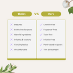 Besti | Organic Super Tampons (10 Pack)