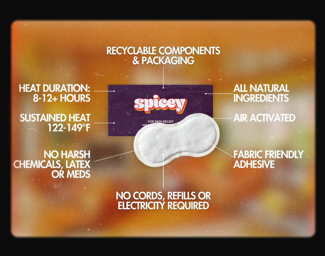 Spicey | Universal Heat Patch