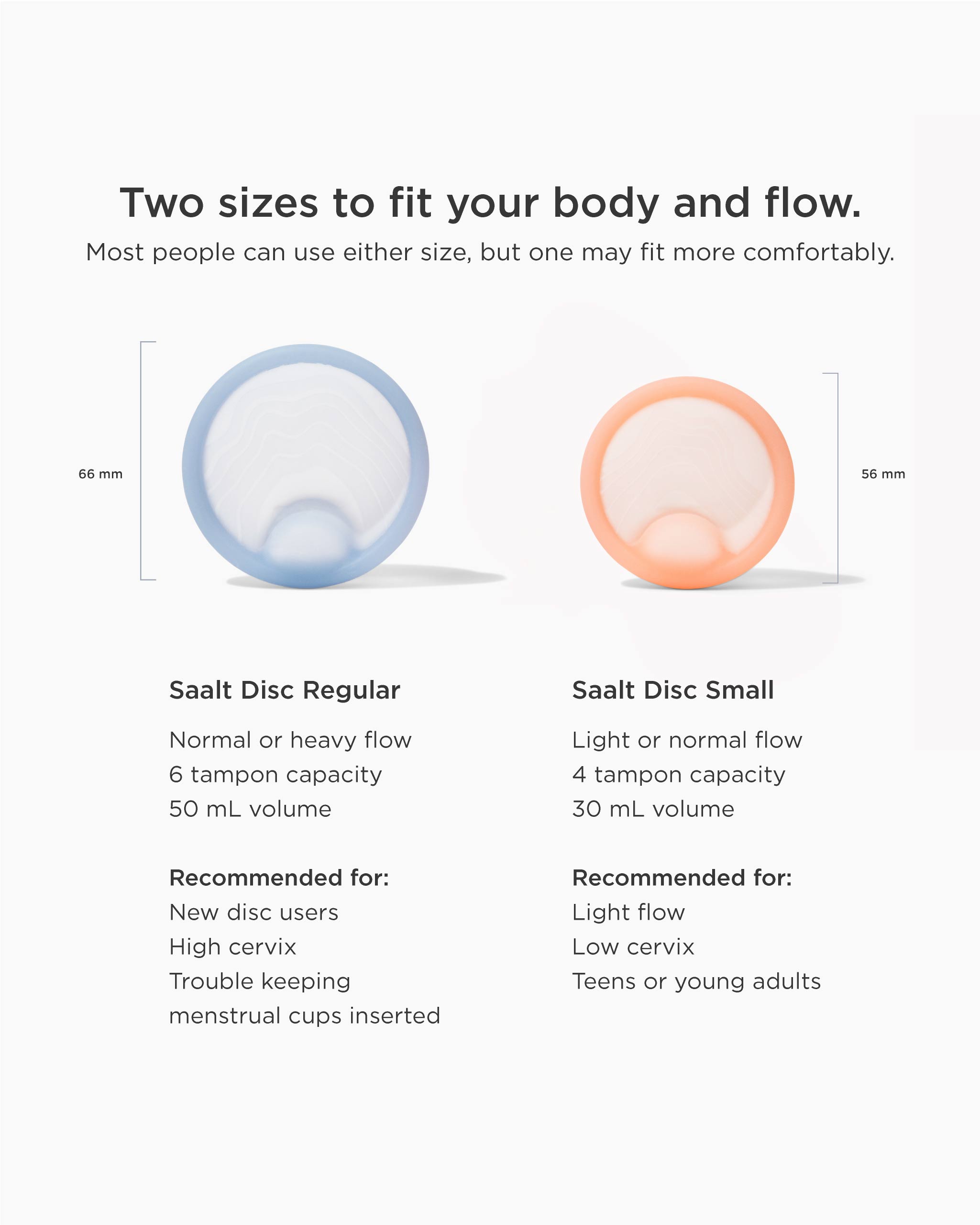 Saalt Menstrual Disc