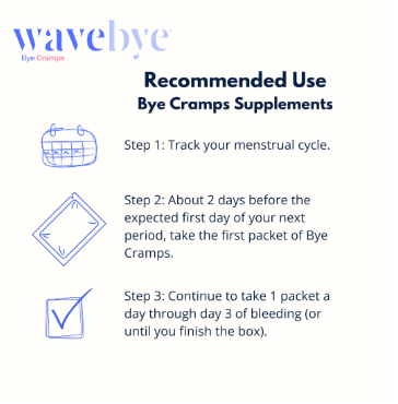 Bye Cramps (Mild Symptoms)