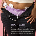 TINA Healthcare | Tensie Period Pain Device