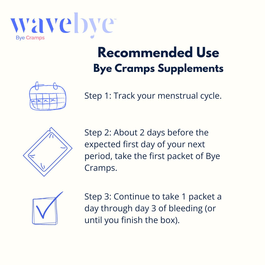 Wave Bye | Bye Cramps (Mild Symptoms)