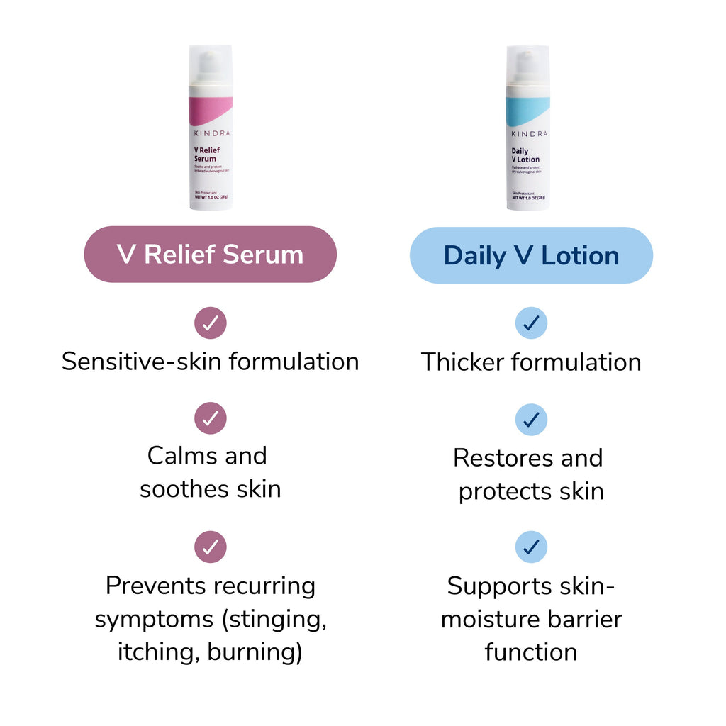 Kindra | Daily V Lotion